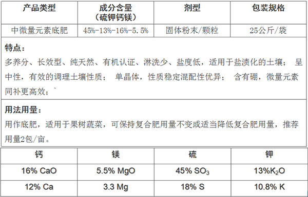 3葆力素-顆粒級(jí)別（2）.jpg