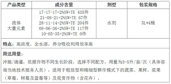 8沃土豐(2).jpg